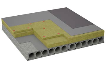 considerations of Rockfield flat roofing insulation